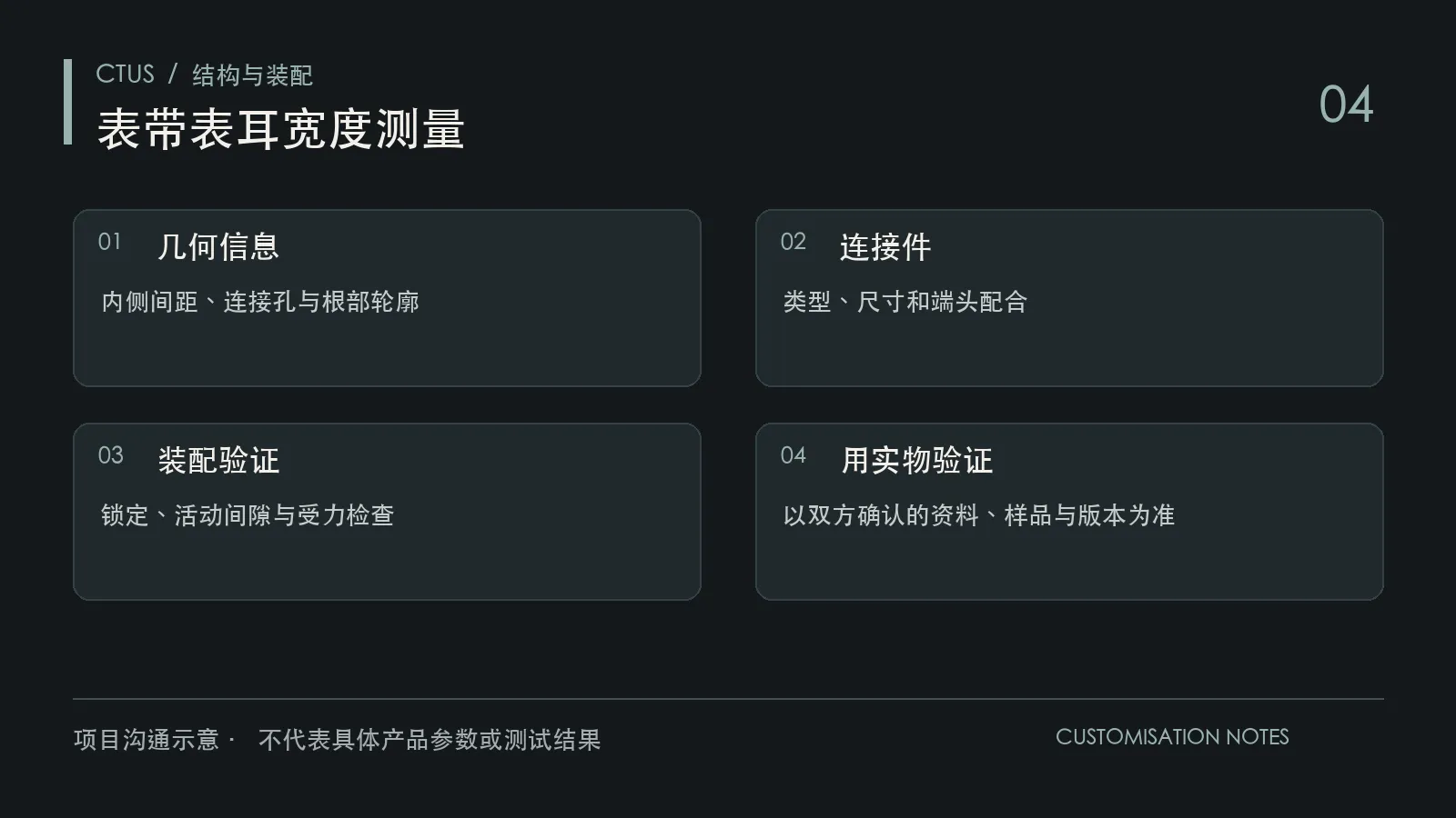 表带表耳宽度测量图解：识别连接形式、标注实际尺寸、补齐连接件资料、用实物验证